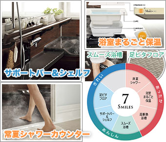 システムバス　アクリアバス　あったかプラン 機能紹介