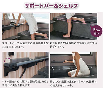 システムバス　セレヴィア　サポートプラン 機能紹介