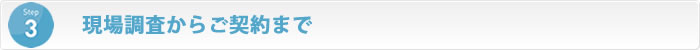 STEP3現場調査・ご契約