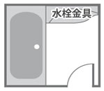 Aタイプ（ドア正面:水栓,ドア左:浴槽）