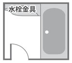 Cタイプ（ドア正面:水栓,ドア右:浴槽）