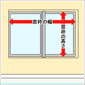 窓枠のサイズを測る