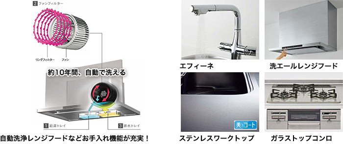 システムキッチン ステディア I型 きれいプラン 機能紹介