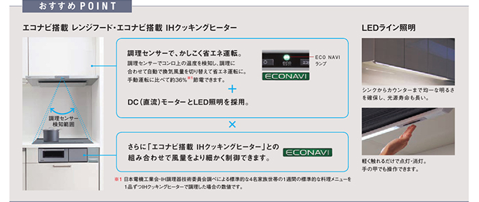 システムキッチン リビングステーション V-style エコナビ搭載プラン 機能紹介