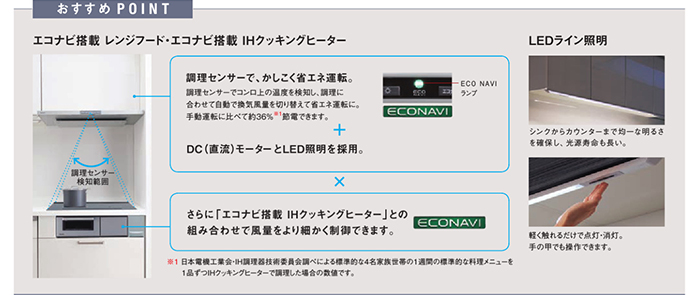 システムキッチン　リビングステーション V-style　エコナビ搭載プラン 機能紹介