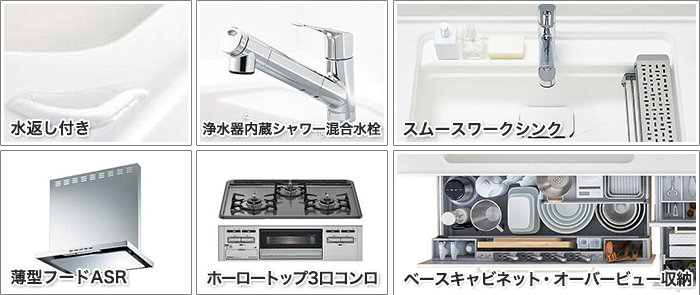 システムキッチン コラージア 壁付け・造作壁対面 L型 ローバック基本プラン 機能紹介