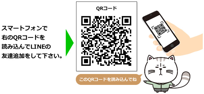 QRコード