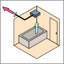 1室換気の図