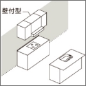 アイランド型キッチンの図