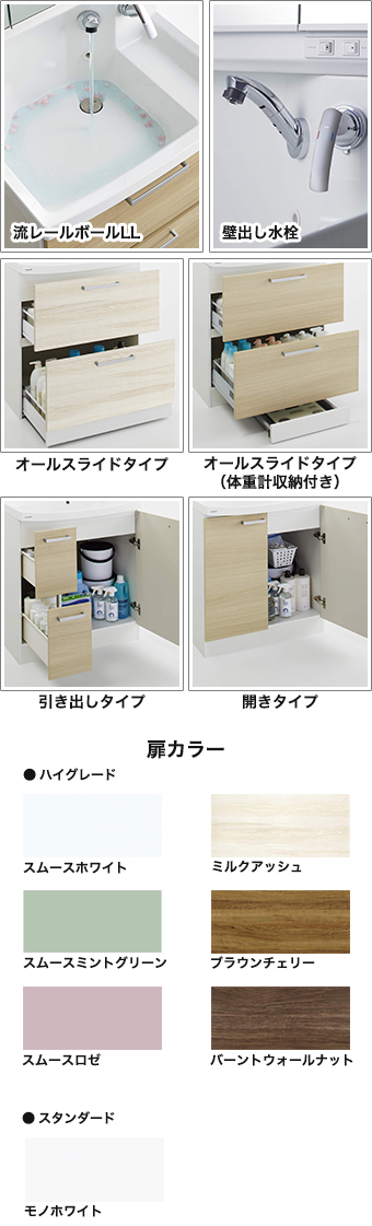 洗面化粧台　ファンシオ　機能紹介