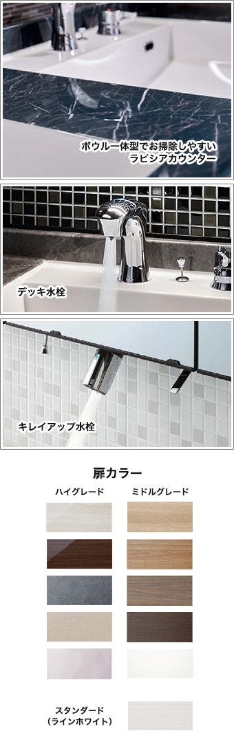 洗面化粧台　ルミシス　機能紹介