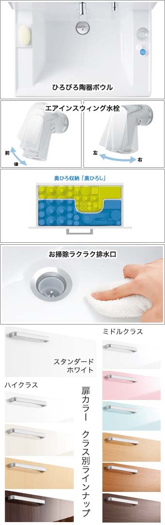 洗面化粧台　サクア　機能紹介